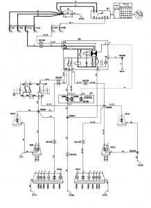 Volvo 850 - wiring diagram - turn signal lamp (part 1)