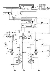 Volvo 850 - wiring diagram - turn signal lamp (part 2)