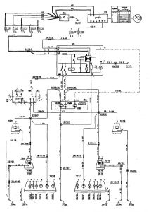 Volvo 850 - wiring diagram - turn signal lamp (part 3)