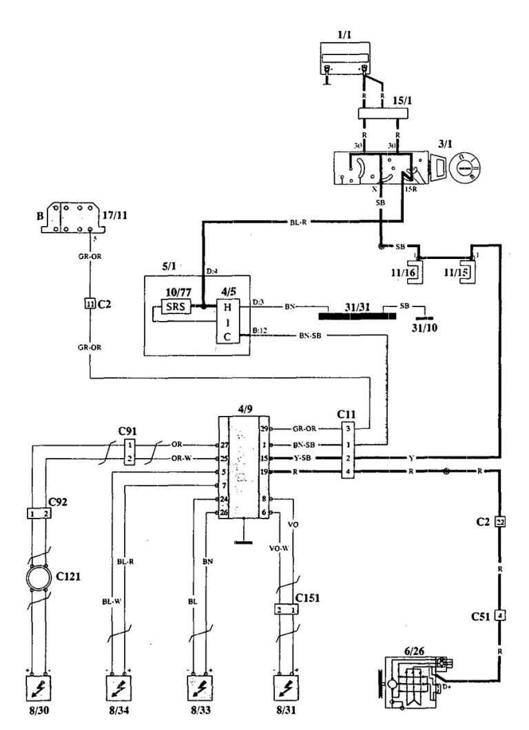 Volvo 940 (1994 – 1995) – wiring diagrams – air bags - Carknowledge.info