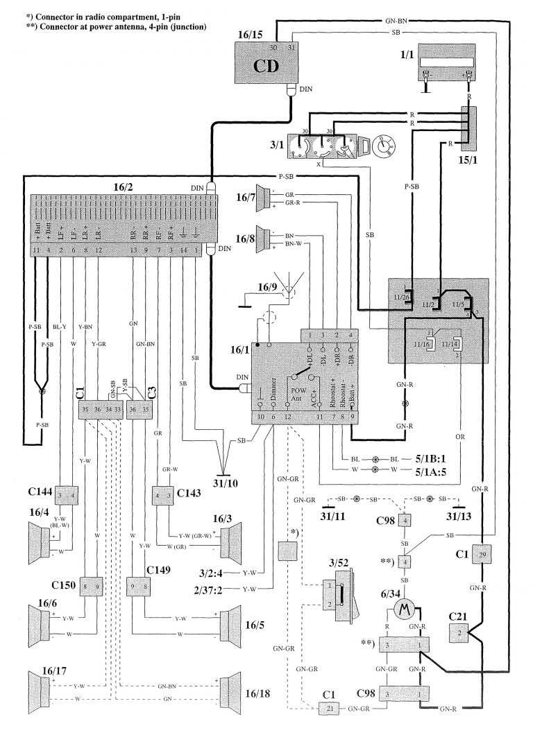 Volvo 940 (1993) - wiring diagrams - audio - Carknowledge.info