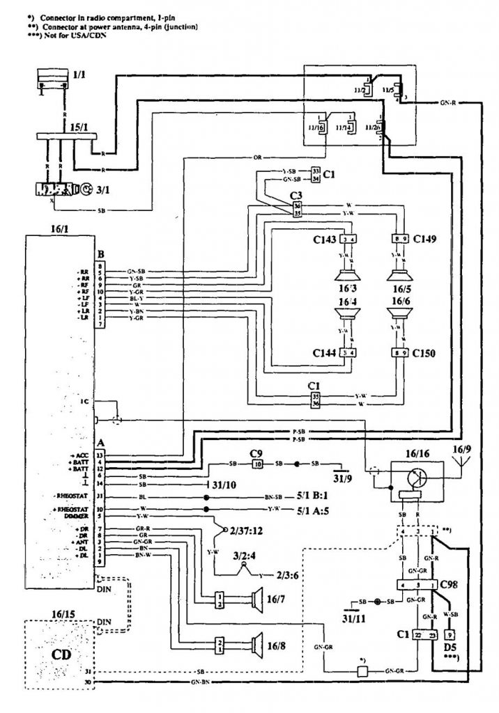 Volvo 940 (1994) – wiring diagrams – audio - Carknowledge.info