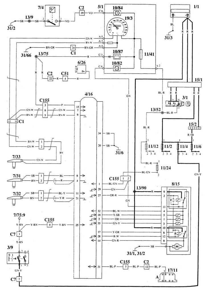 Volvo 940 (1995) – wiring diagrams – brake controls - Carknowledge.info
