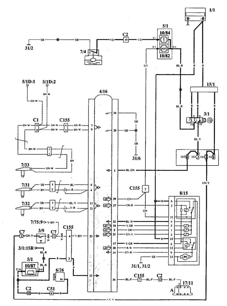 Volvo 940 (1994) – wiring diagrams – brake controls - Carknowledge.info