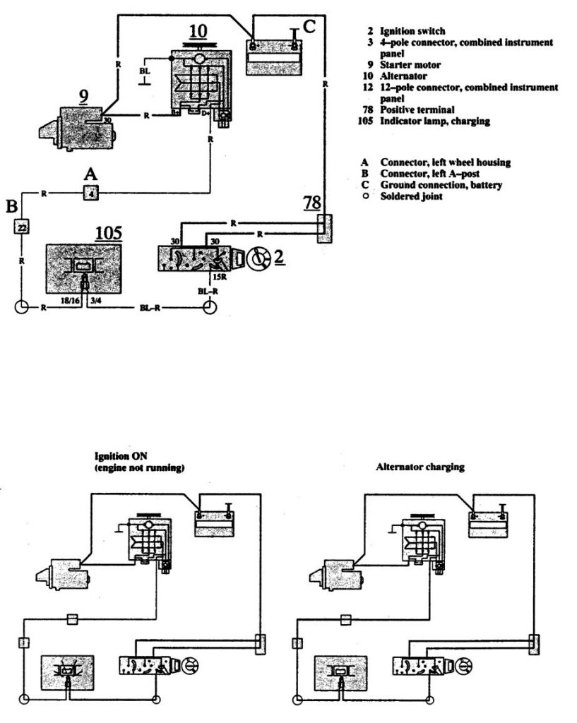 Volvo 940 (1991) – wiring diagrams – charging system - Carknowledge.info