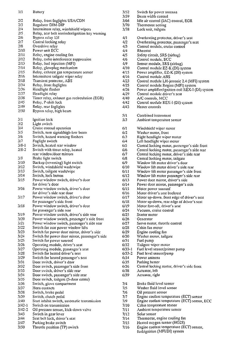 Volvo 940 (1994 – 1995) – wiring diagrams – cooling fans - Carknowledge ...