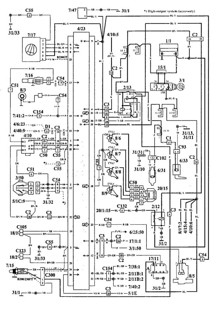 Volvo 940 (1994) – Wiring Diagrams – Fuel Controls - Carknowledge.info