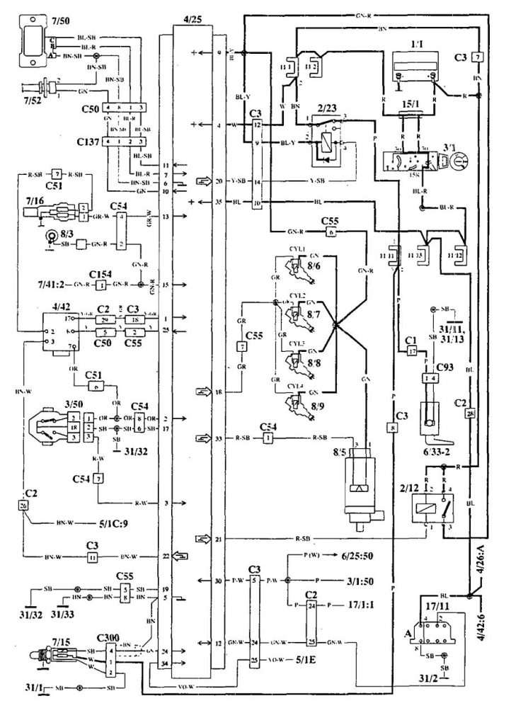 Volvo 940 (1994) – wiring diagrams – fuel controls - Carknowledge.info