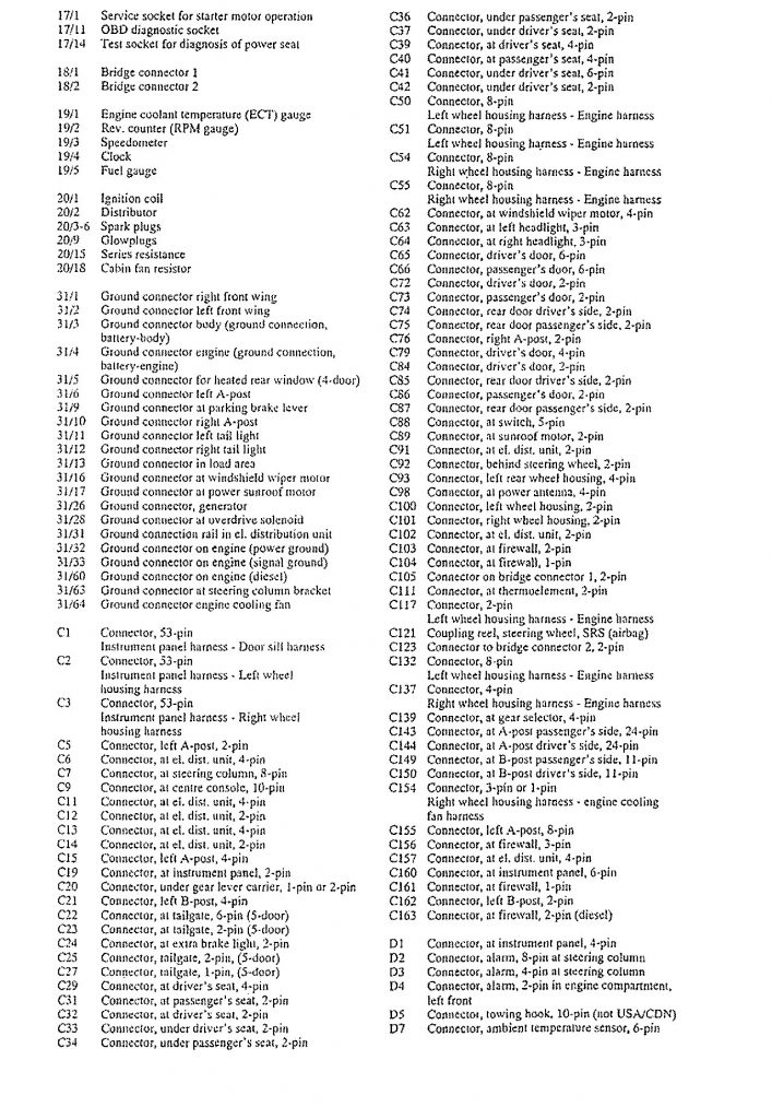 Volvo 940 (1994) – wiring diagrams – fuel controls - Carknowledge.info