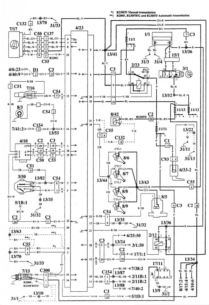 Volvo 940 (1995) – wiring diagrams – fuel controls - Carknowledge.info