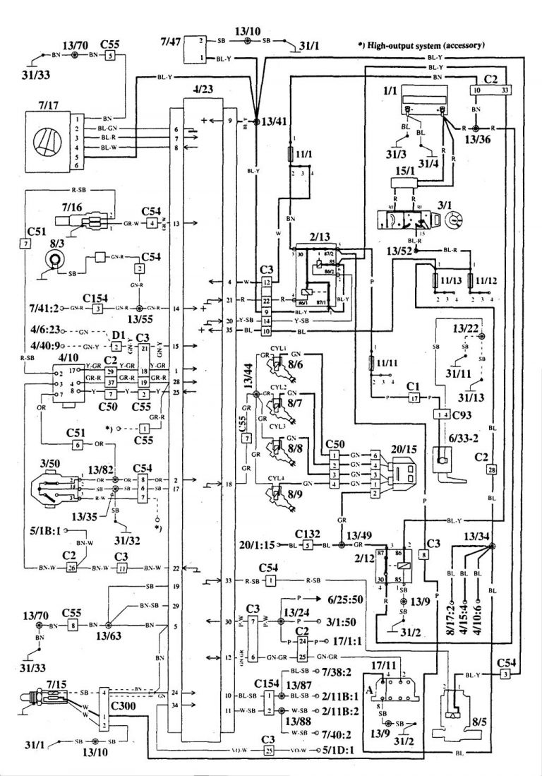 Volvo 940 (1995) – wiring diagrams – fuel controls - Carknowledge.info