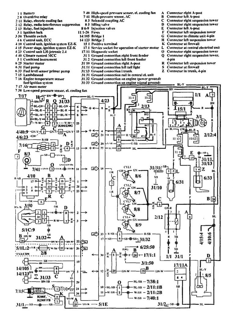 Volvo 940 (1992) – wiring diagrams – fuel controls - Carknowledge.info