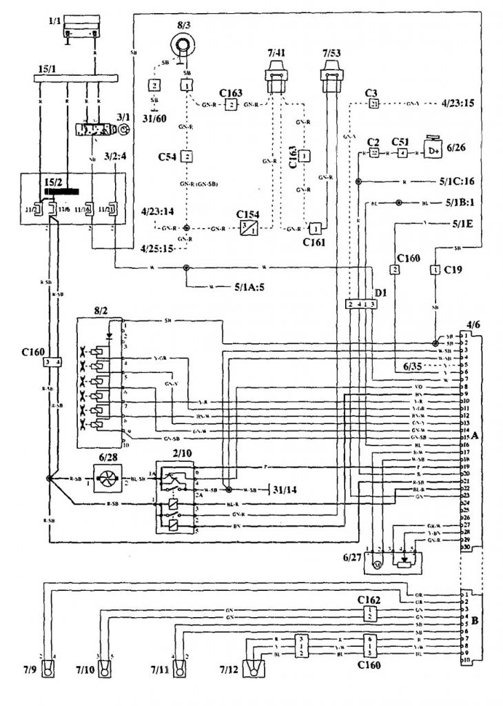 Volvo 940 (1994) – wiring diagrams – HVAC controls - Carknowledge.info