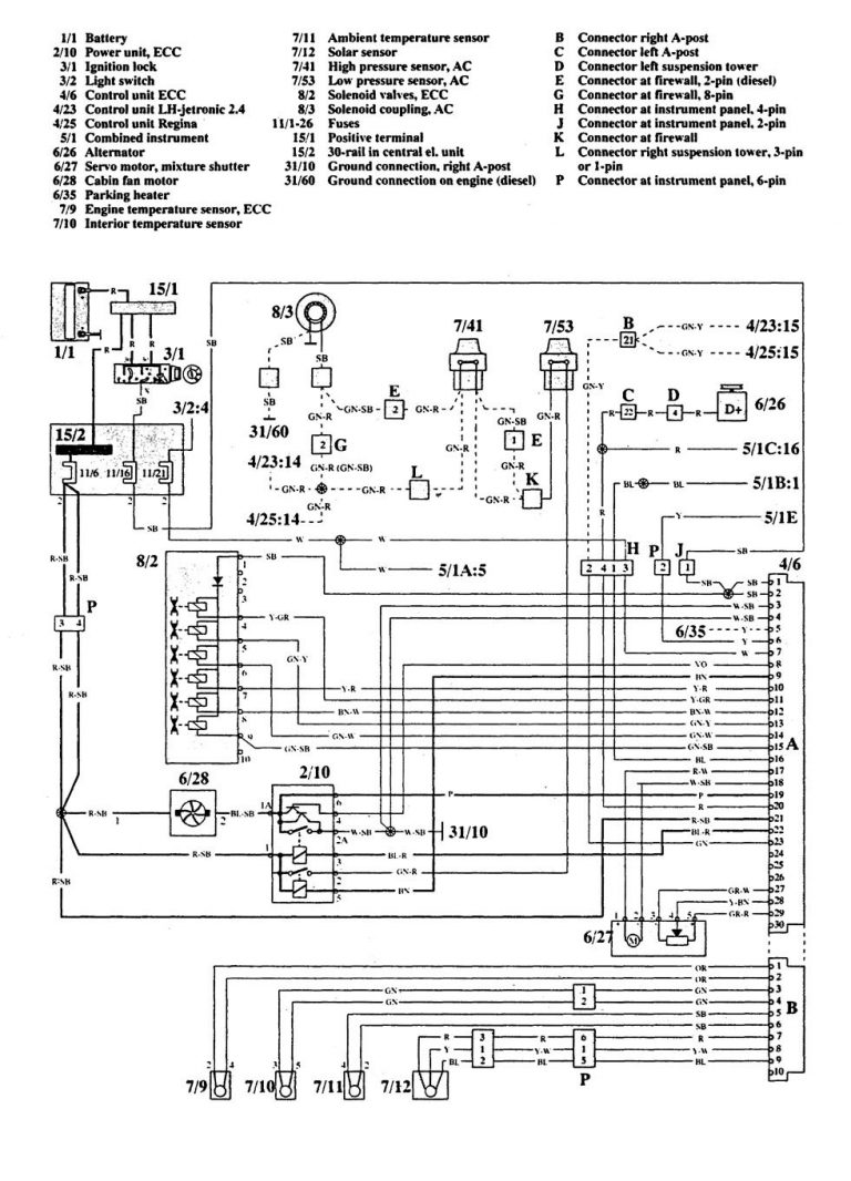 Volvo 940 (1992) – wiring diagrams – HVAC controls - Carknowledge.info