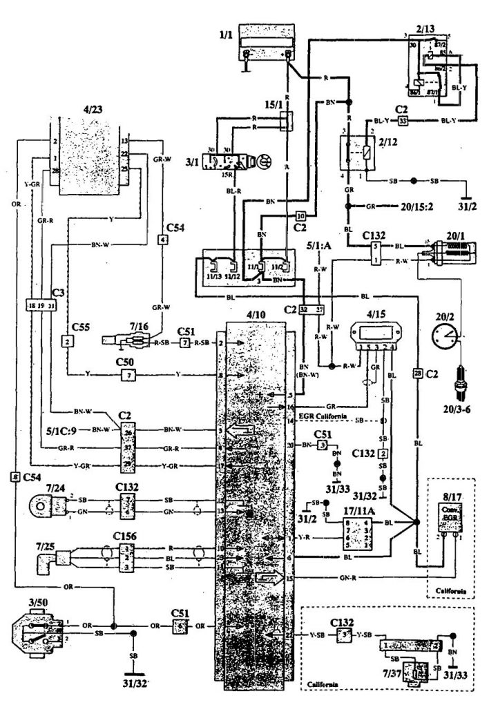 Volvo 940 (1993) – wiring diagrams – ignition - Carknowledge.info