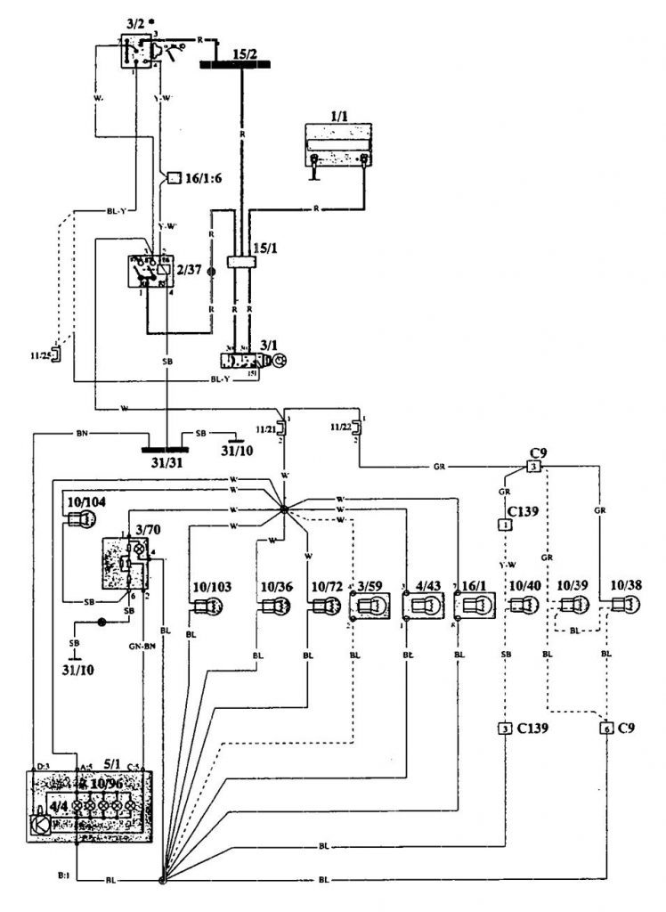 Volvo 940 (1993) – wiring diagrams – instrumentation - Carknowledge.info