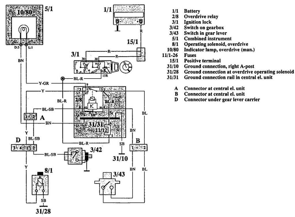 Volvo 940 (1992) – wiring diagrams – overdrive controls - Carknowledge.info