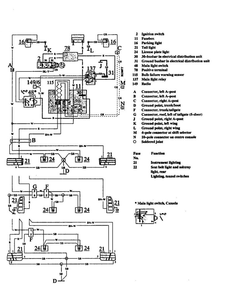 Volvo 940 (1991) – wiring diagrams – parking lamp - Carknowledge.info