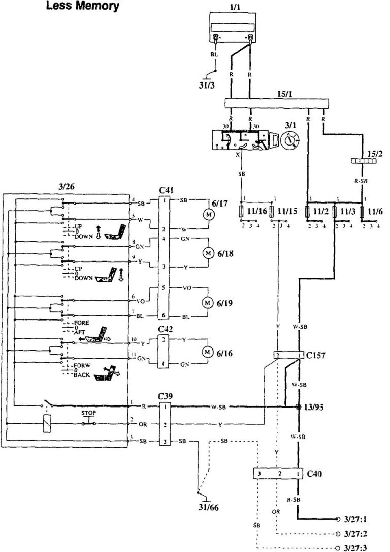 Volvo 940 (1995) - wiring diagrams - power seats - Carknowledge.info