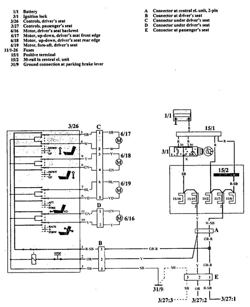 Volvo 940 (1992) – Wiring Diagrams – Power Seats - Carknowledge.info