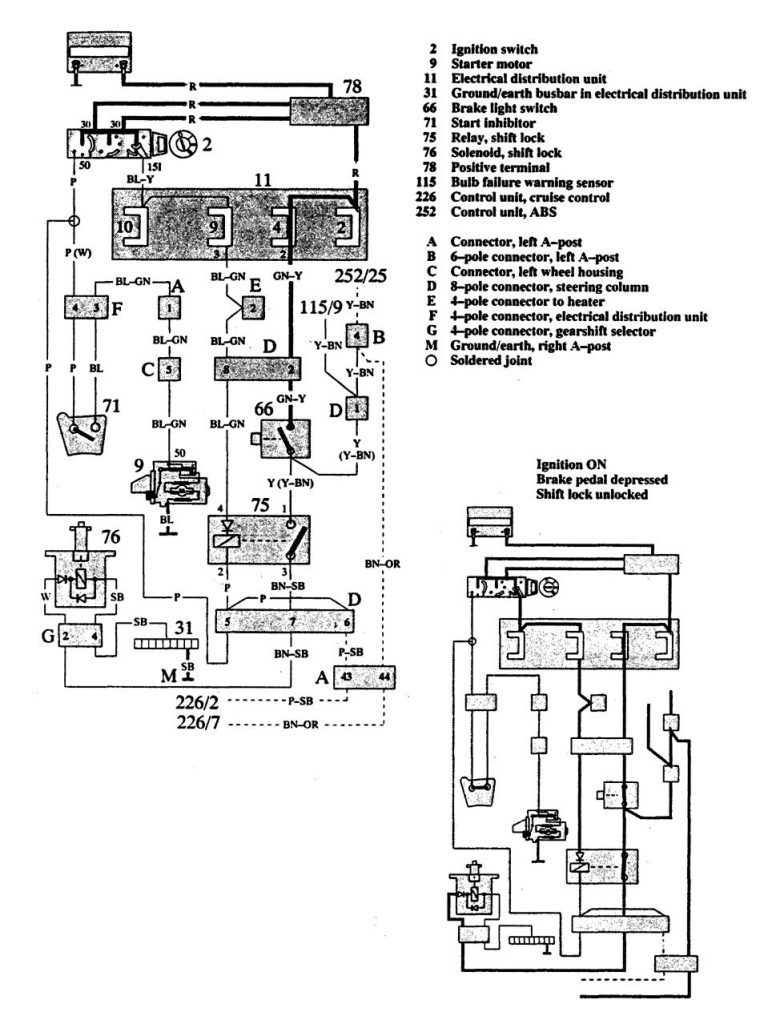 Volvo 940 (1991) – wiring diagrams – shift interlock - Carknowledge.info