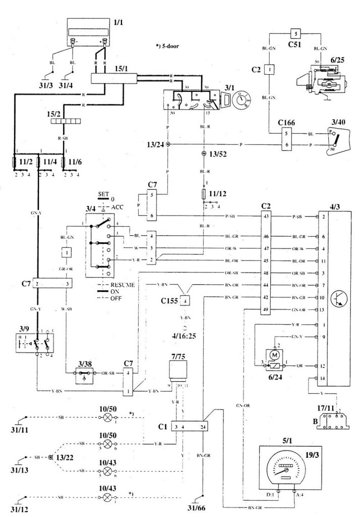 Volvo 940 (1995) – wiring diagrams – speed control - Carknowledge.info