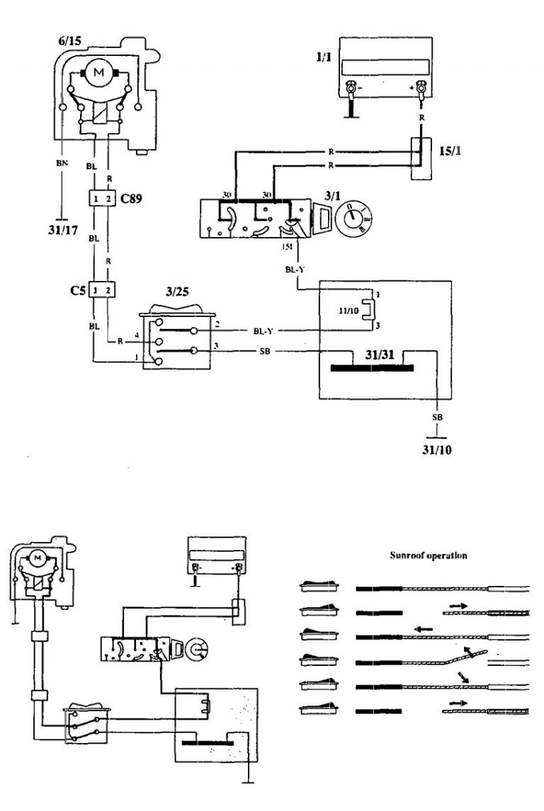 Volvo 940 (1994) – wiring diagrams – sun roof - Carknowledge.info