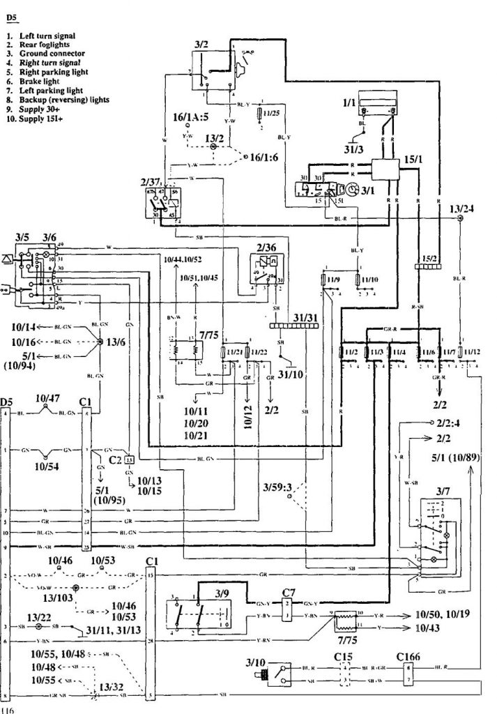 Volvo 940 (1995) – wiring diagrams – trailer/camper adapter ...