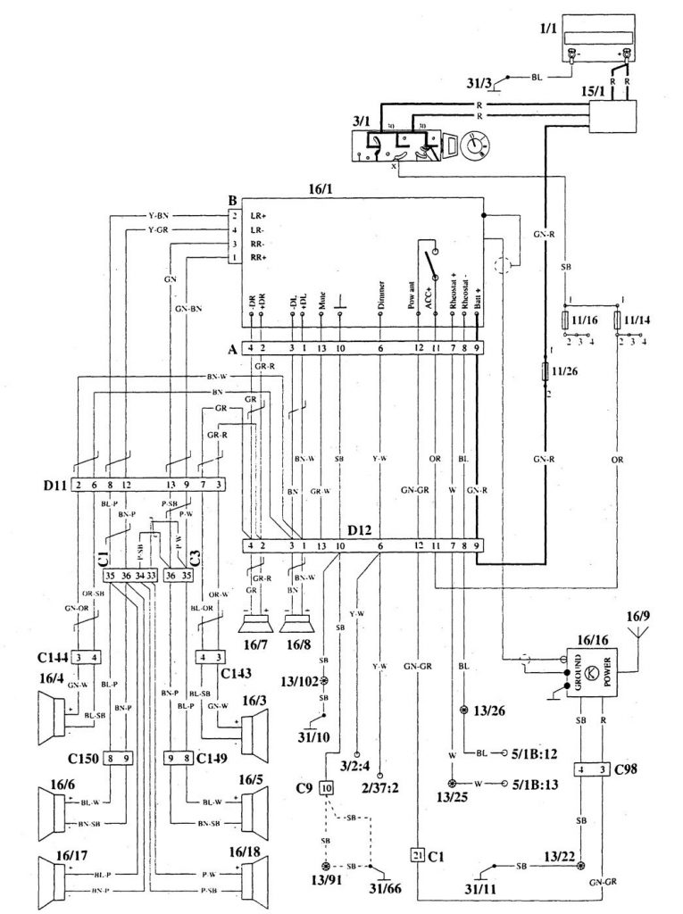 Volvo 940 (1995) – wiring diagrams – audio - Carknowledge.info