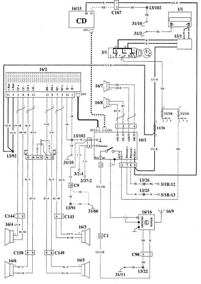 Volvo 940 (1995) - wiring diagrams - audio - Carknowledge.info