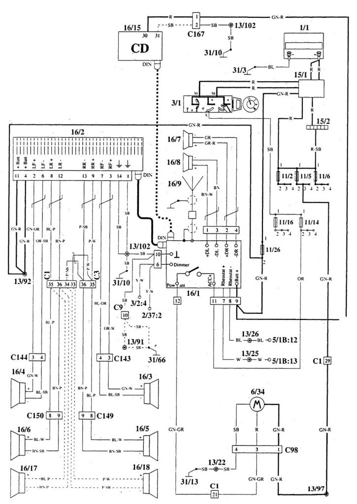 Volvo 940 (1995) – Wiring Diagrams – Audio - Carknowledge.info