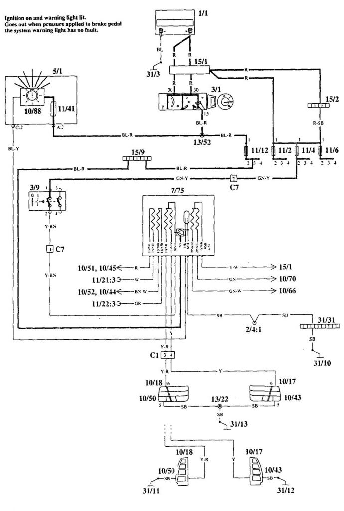 Volvo 940 (1995) – wiring diagrams – warning indicators - Carknowledge.info