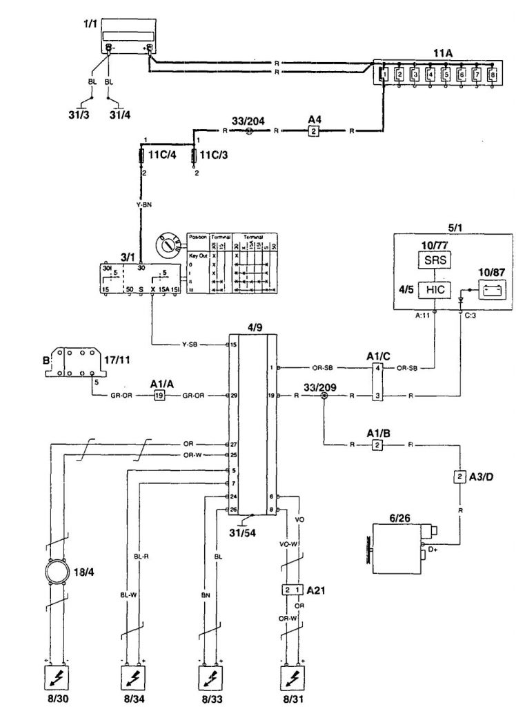 Volvo 960 (1995) – wiring diagrams – air bags - Carknowledge.info