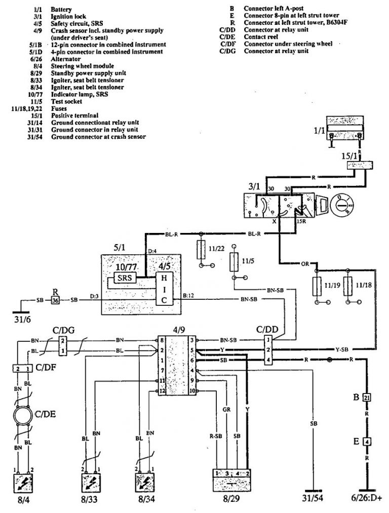 Volvo 960 (1992 – 1994) – wiring diagrams – air bags - Carknowledge.info