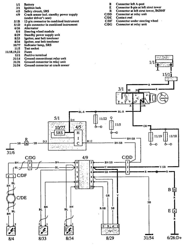 Volvo 960 (1992 – 1994) – Wiring Diagrams – Air Bags - Carknowledge.info