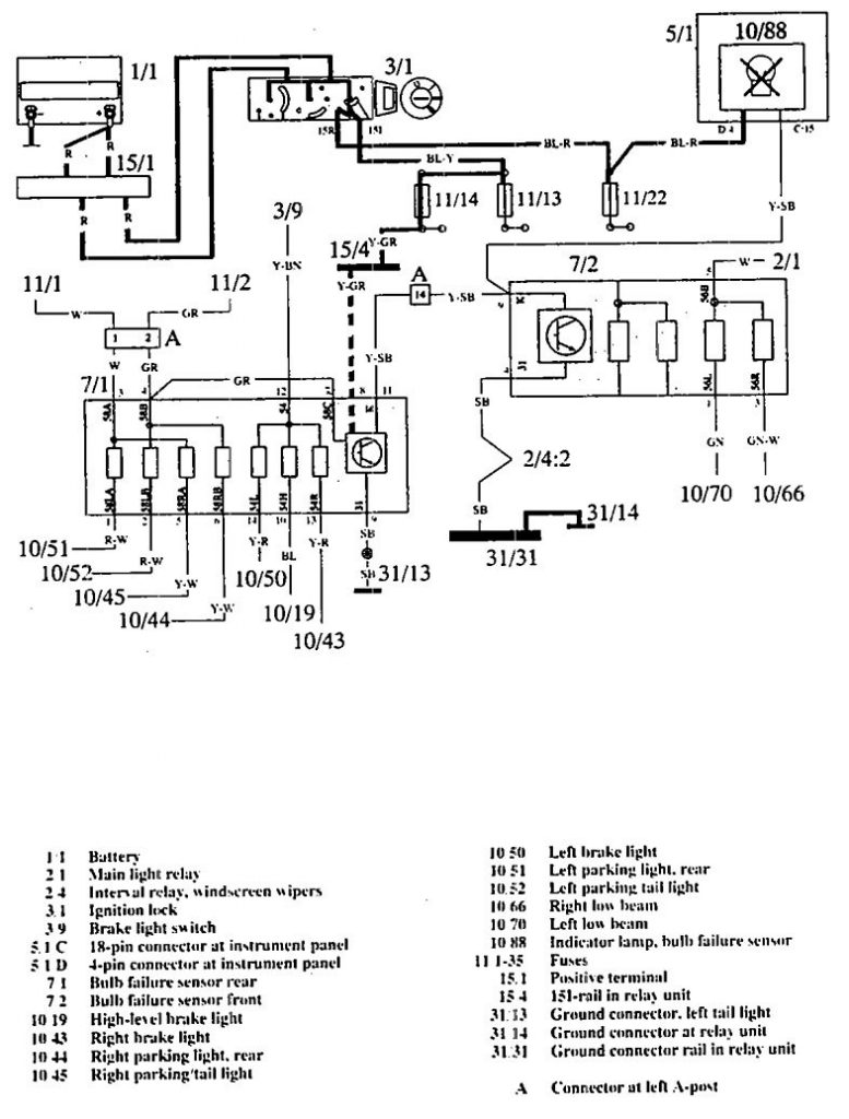 Volvo 960 (1992) – wiring diagrams – audible warning system ...