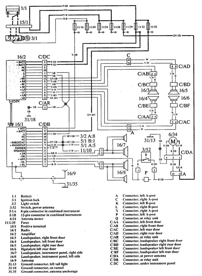 Volvo 960 (1992 – 1994) – wiring diagrams – audio - Carknowledge.info