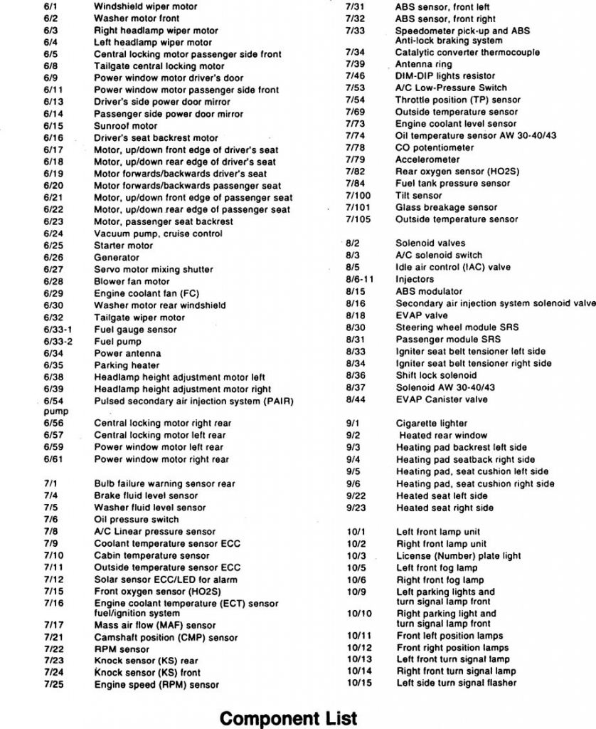 Volvo 960 (1995) – wiring diagrams – cooling fans - Carknowledge.info