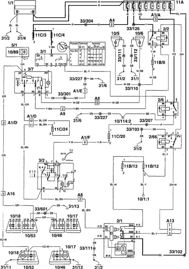 Volvo 960 (1995) – wiring diagrams – fog lamps - Carknowledge.info