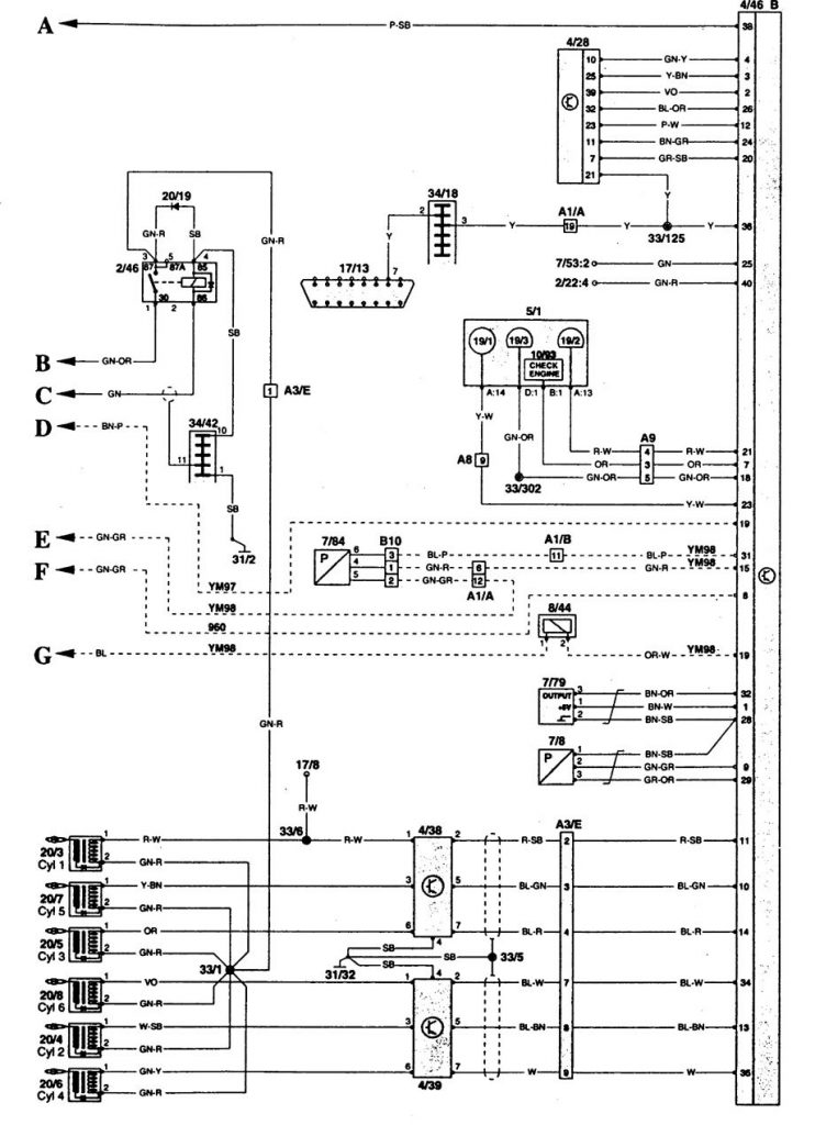 Volvo 960 (1995) wiring diagrams fuel controls Carknowledge.info