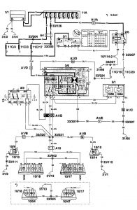 volvo 960 - wiring diagram - hazard lamp (part 1)