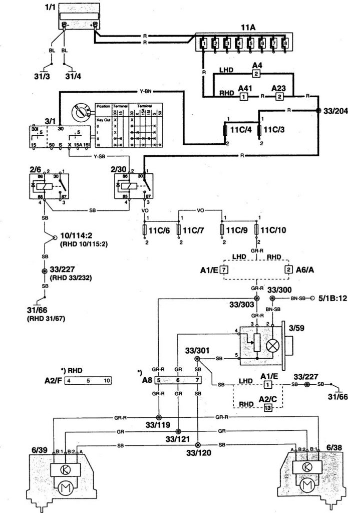 Volvo 960 (1997) - wiring diagrams - headlamps - Carknowledge.info