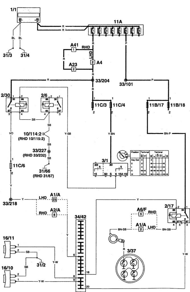 Volvo 960 (1996 – 1997) – wiring diagrams – horn - Carknowledge.info