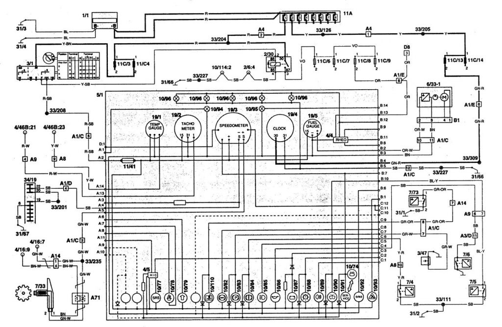 Volvo 960 (1995 – 1996) – wiring diagrams – instrumentation ...