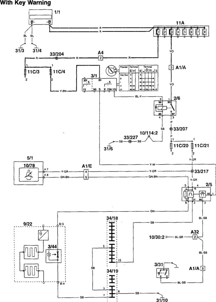 Volvo 960 (1995) – wiring diagrams – key warning - Carknowledge.info