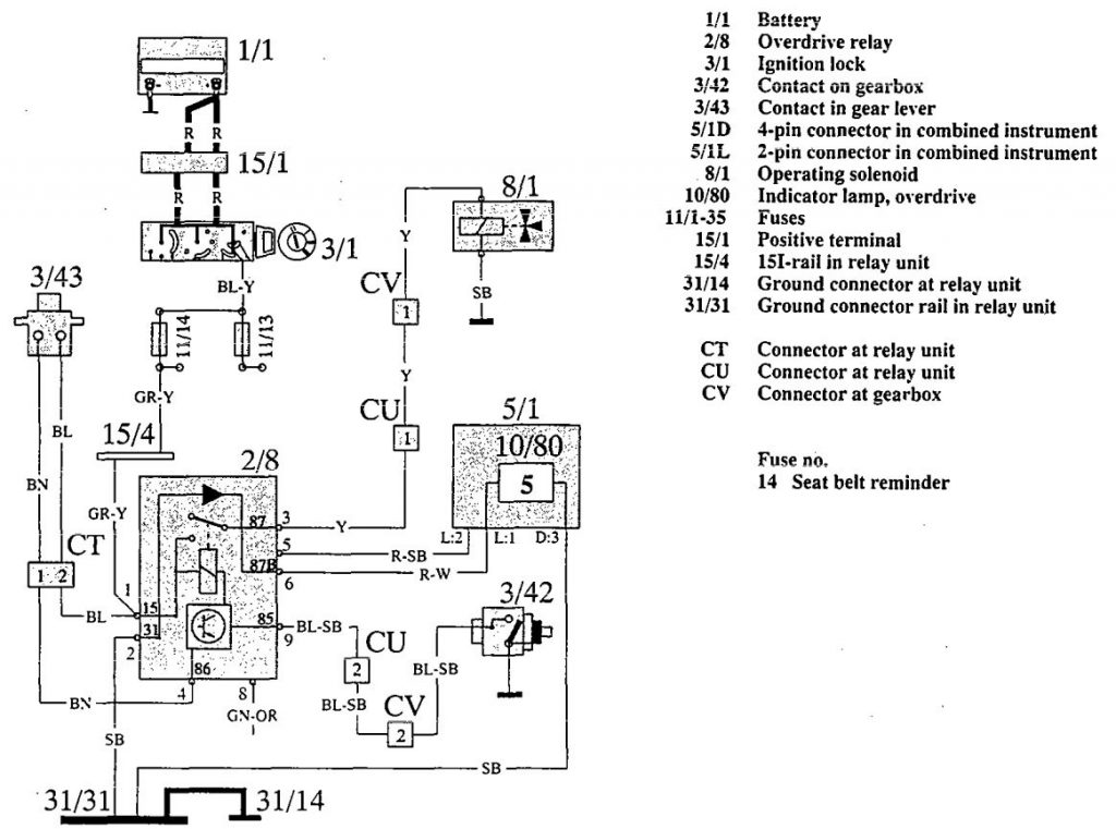 Вольво 940 схема реле