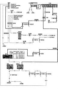 Volvo 960 - wiring diagram - power/auxiliary outlet (part 1)