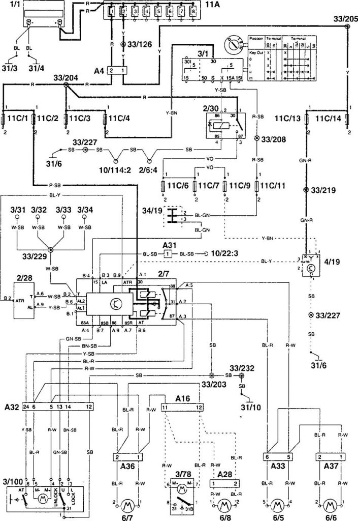 Volvo 960 (1995) wiring diagrams power locks Carknowledge.info