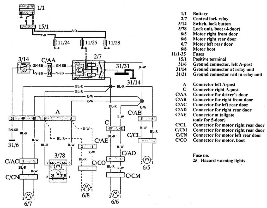 Volvo 960 (1992 – 1994) – wiring diagrams – power locks - Carknowledge.info