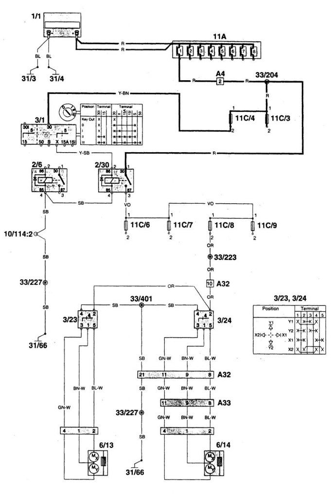 Volvo 960 (1996 – 1997) – wiring diagrams – power mirrors ...